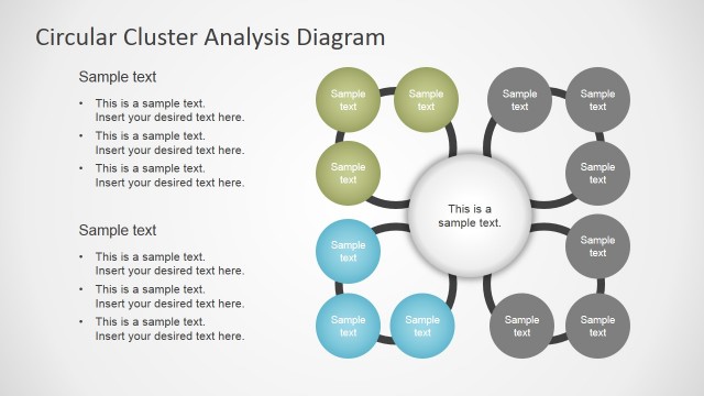 7061-01-circular-cluster-analysis-3