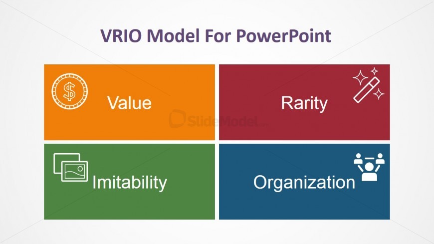 PowerPoint VRIO Matrix Slide