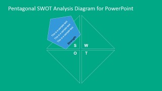 PowerPoint Slide TOWS Diagram Strengths Description