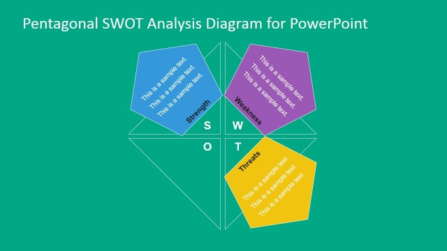 Threats Slide Description PowerPoint SWOT