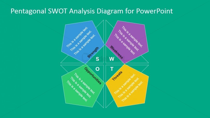 PowerPoint Pentagonal Diagram Shapes SWOT Analysis