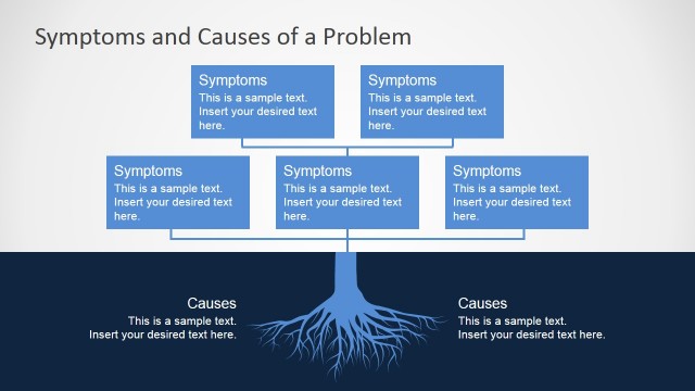 7078-01-symptoms-and-causes-of-a-problem-2