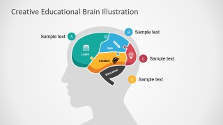 Brain Head Illustration for PowerPoint