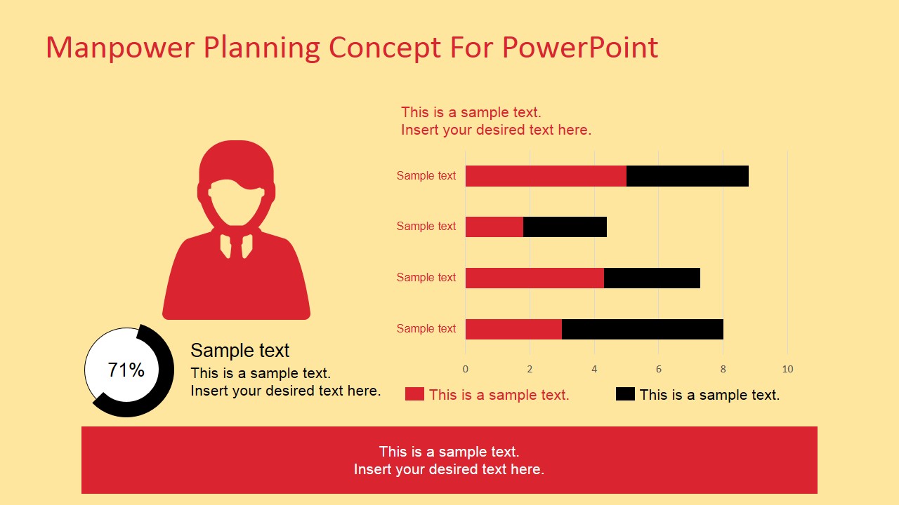 Manpower Planning Concept For PowerPoint - SlideModel