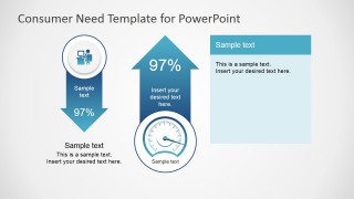 Consumer Needs PowerPoint Infographic Clipart