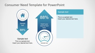 PowerPoint Clipart and PowerPoint Icons for Consumer Needs Presentations