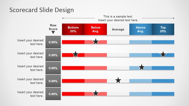 Scorecard Slides for PowerPoint