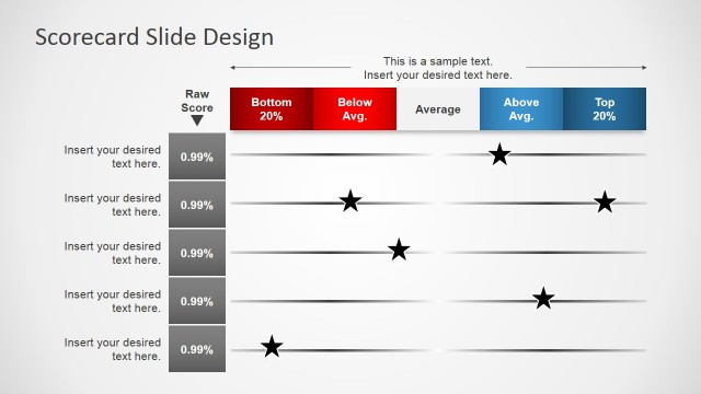 Sales Scorecard Template for PowerPoint
