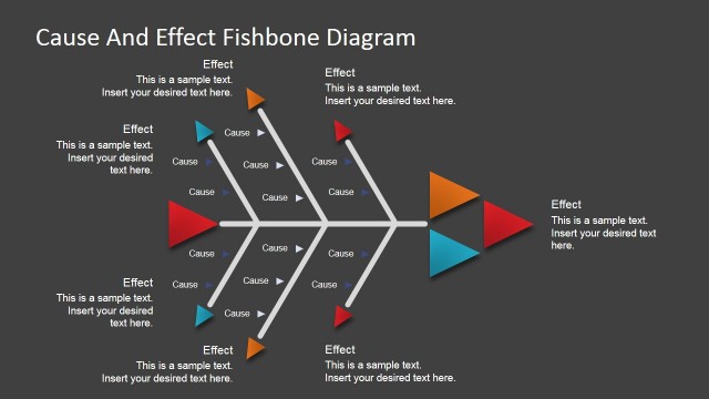 Arrows Cause and Effect Diagram for PowerPoint