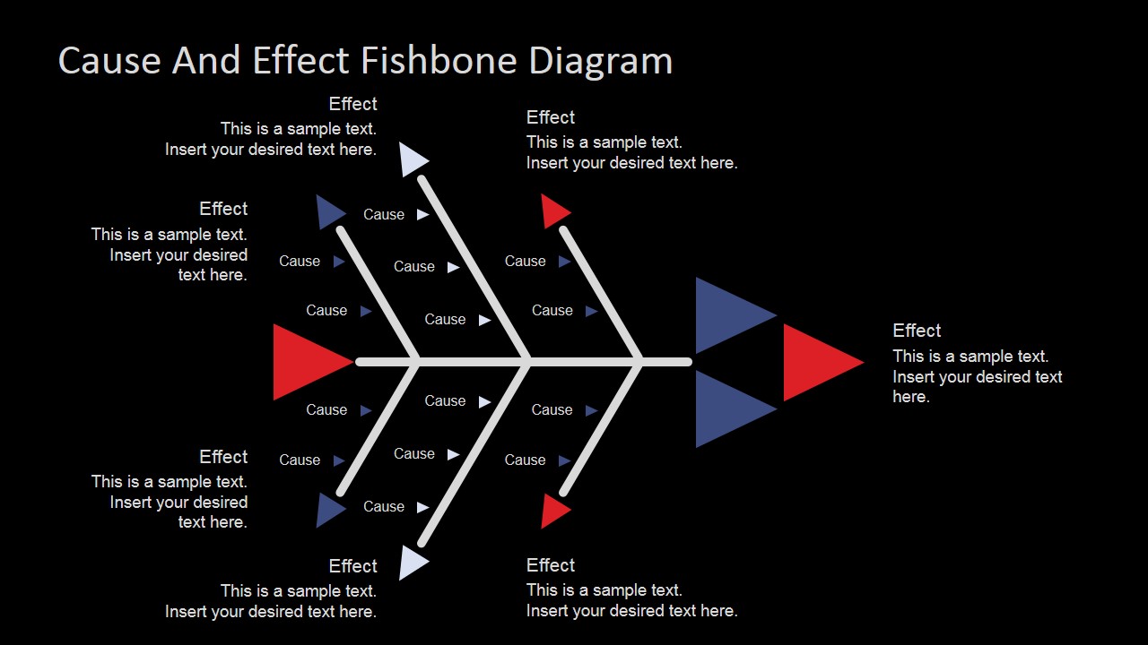PowerPoint Ishikawa Diagram Flat Design