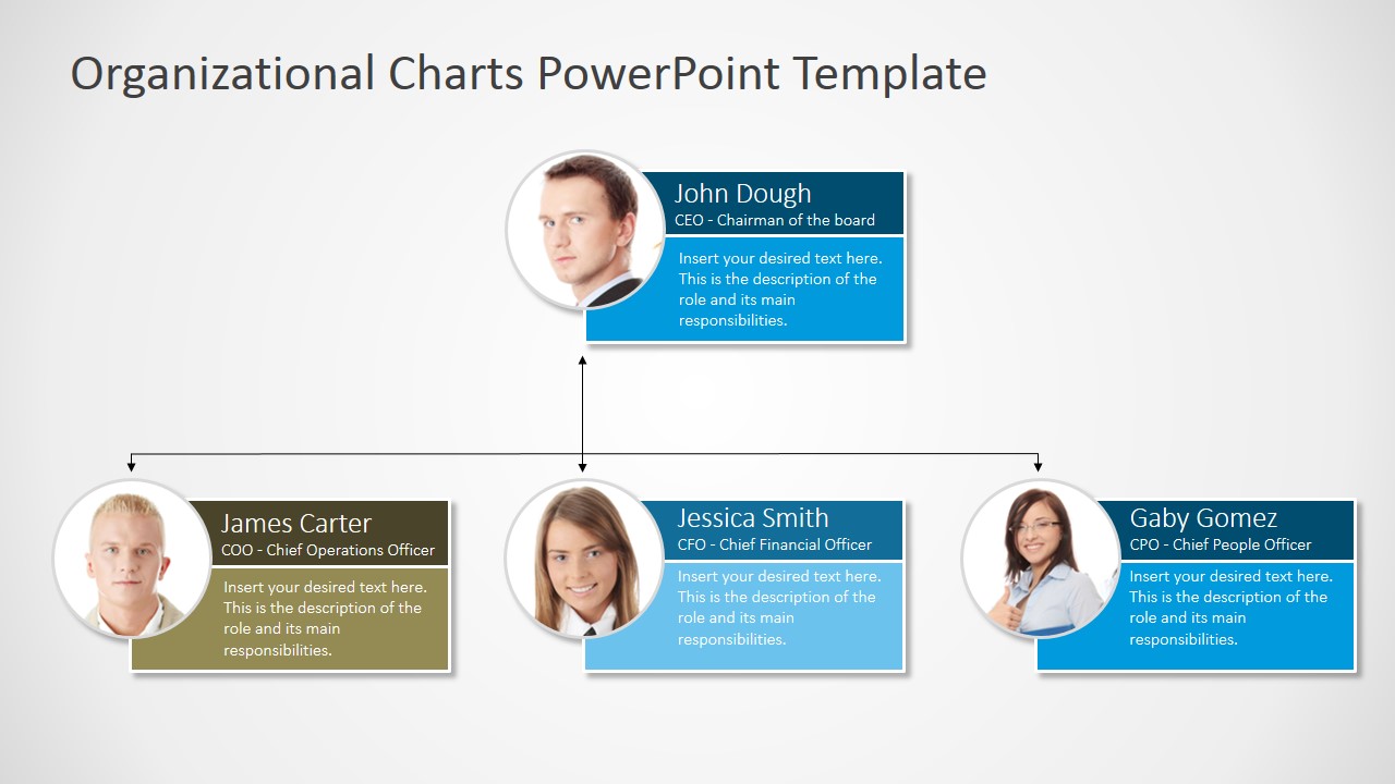 Organizational Charts PowerPoint Template - SlideModel