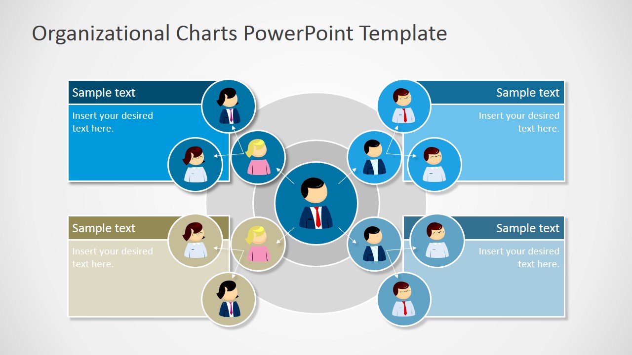 Circular Organizational Chart for PowerPoint SlideModel