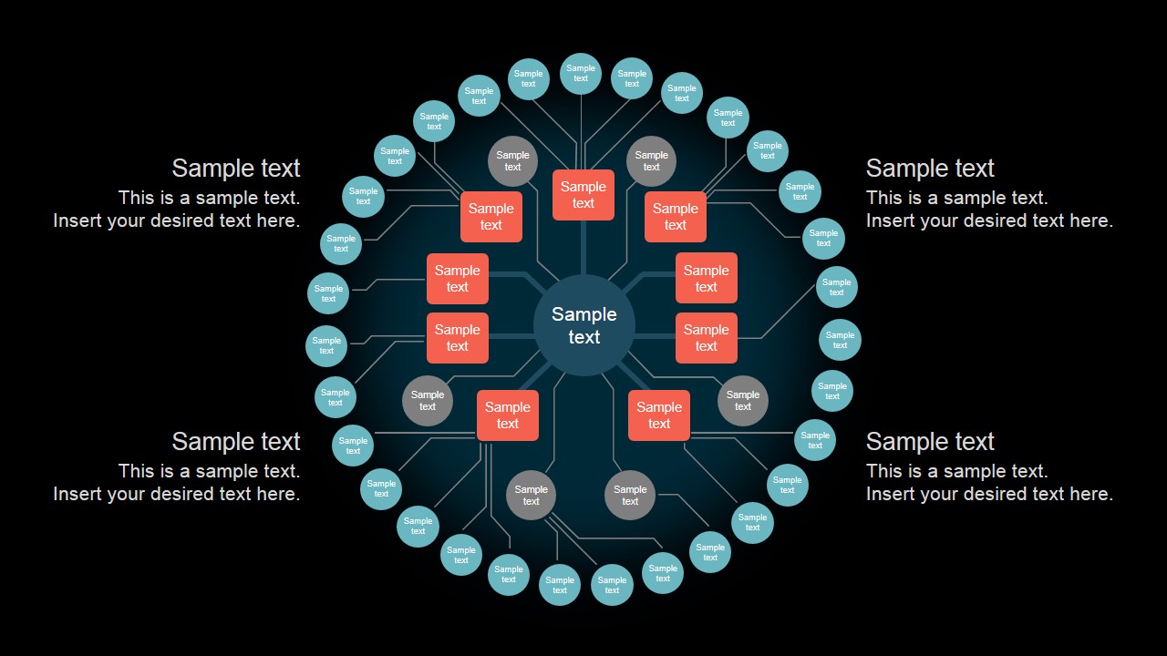 Editable Circular Org Chart Template for PowerPoint & Google Slides