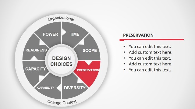 7140-03-the-change-kaleidoscope-4-preservation