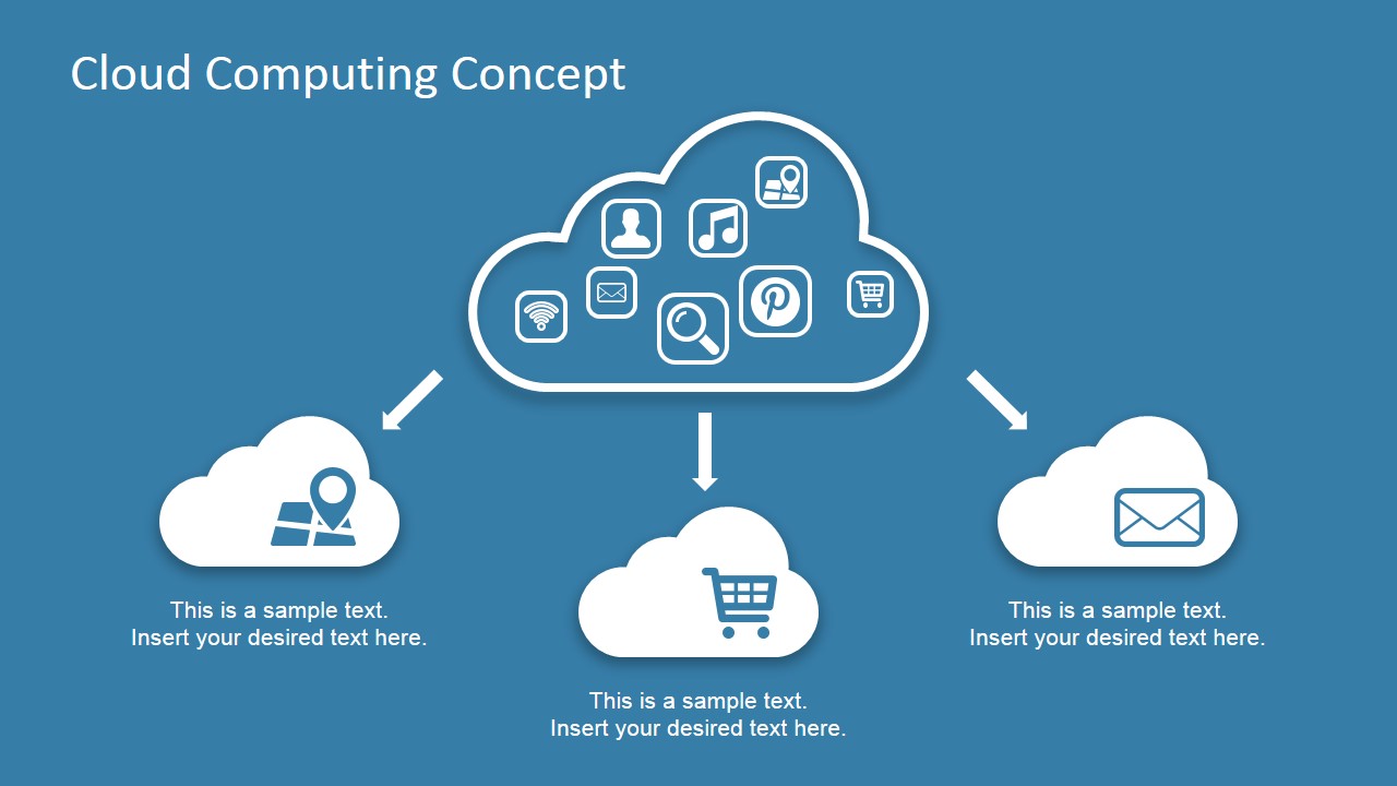 make a presentation on cloud computing
