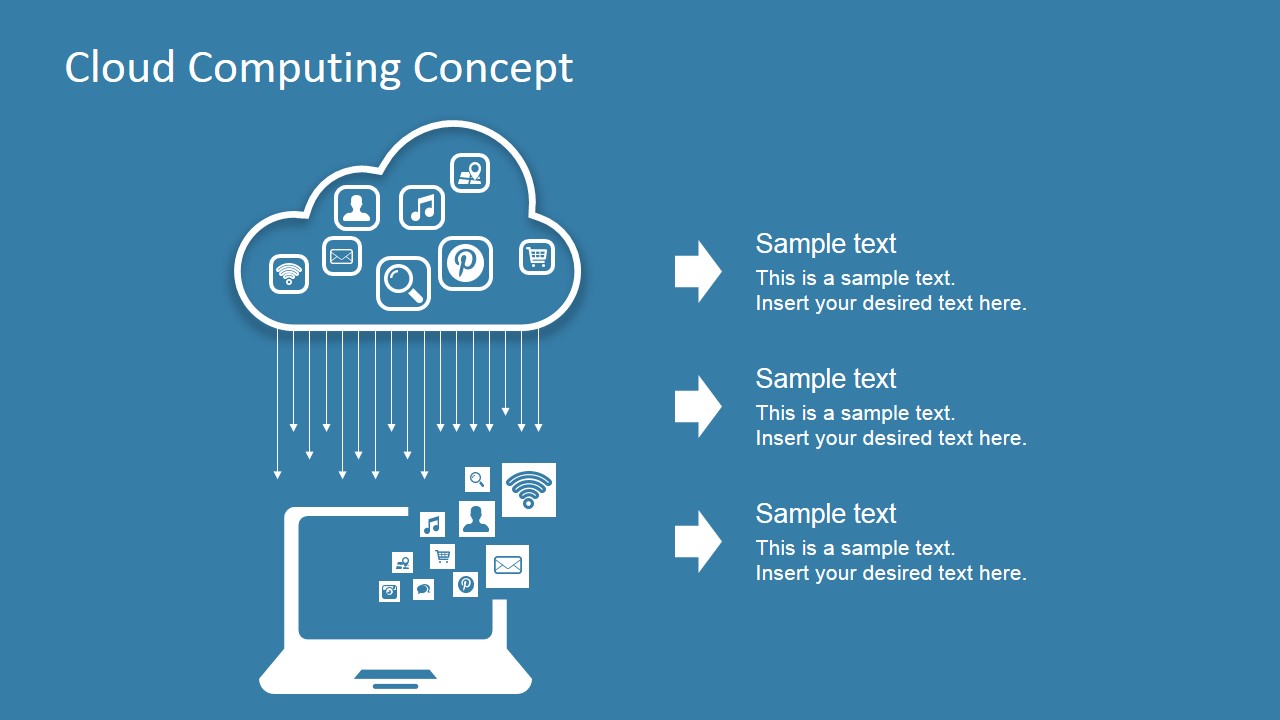 cloud computing thesis ppt