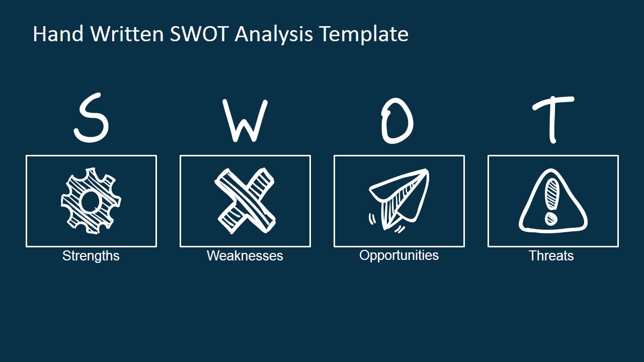 PowerPoint SWOT Analysis Design with Sketched Icons