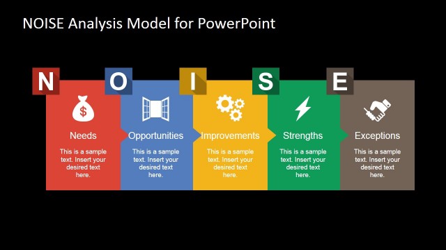 Noise Analysis PowerPoint Diagram