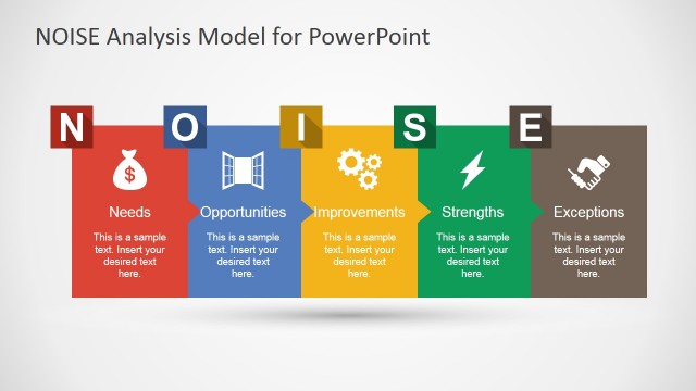 NOISE Analysis Slide for PowerPoint