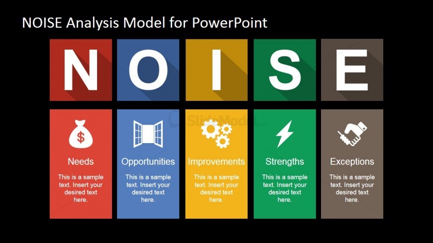 PowerPoint Template for NOISE Analysis