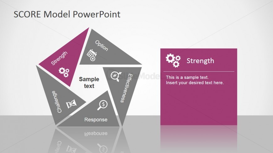 PowerPoint SCORE Diagram Strengths Highlight