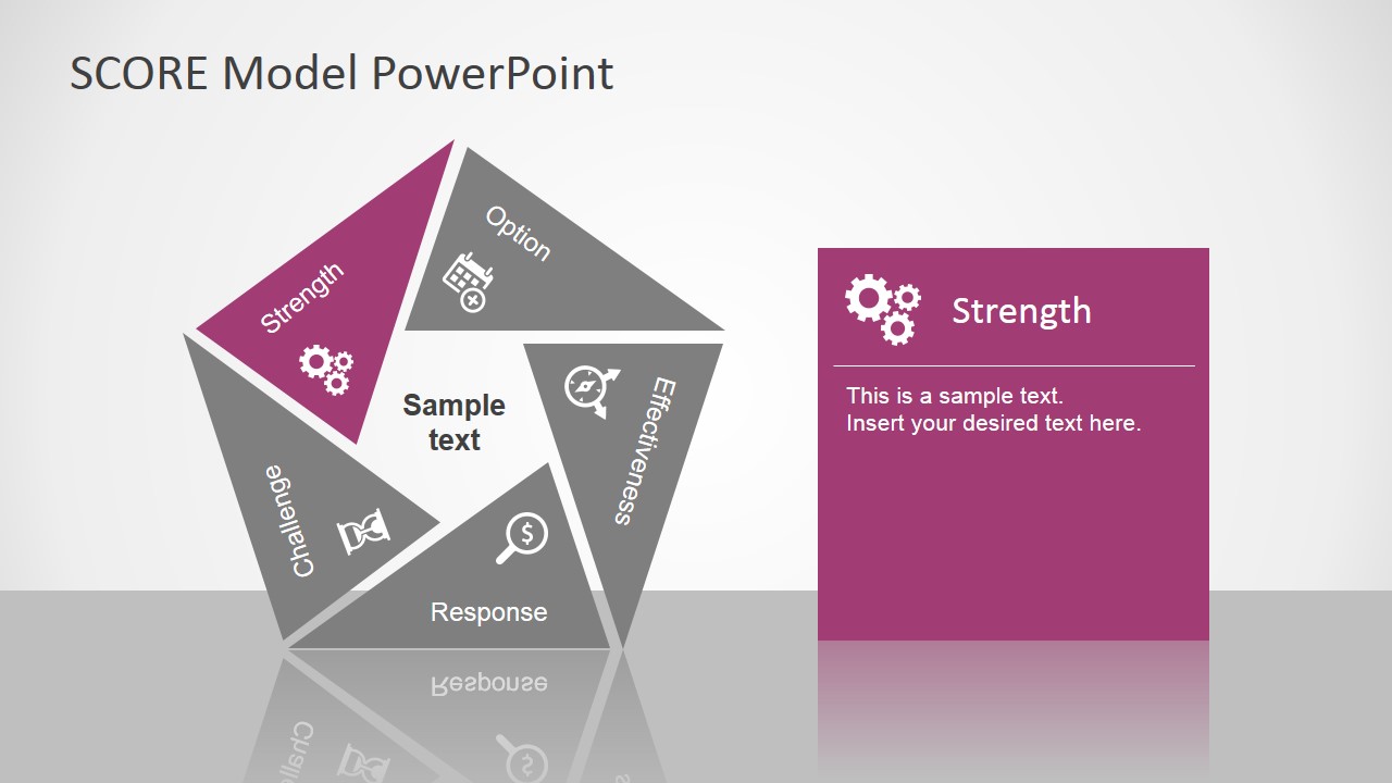 Score Model Powerpoint Template Slidemodel