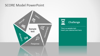 PowerPoint Slide Featuring Challenges