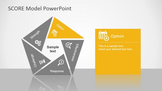 Options Slide Design for SCORE PPT Diagram - SlideModel