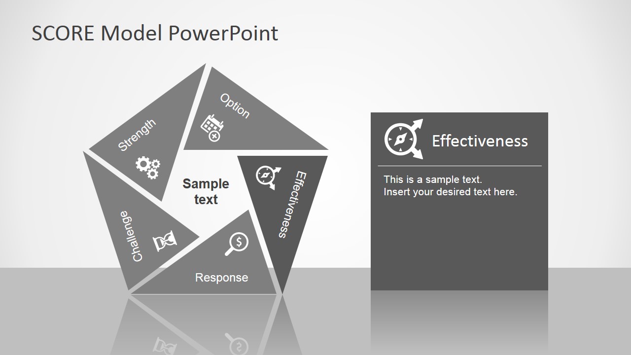 PowerPoint Slide Design for Effectiveness Factor