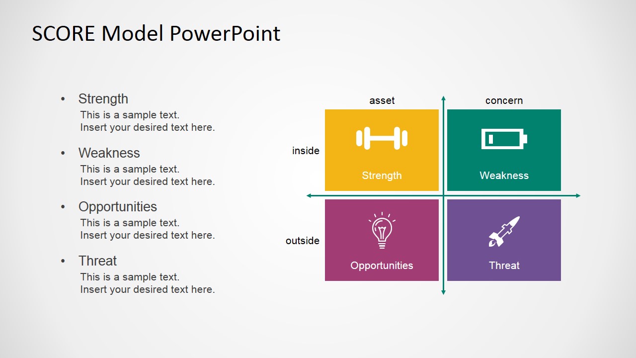 Model Score Sheets SCORE Model PowerPoint Template - SlideModel