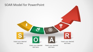 PowerPoint design for SOAR Model