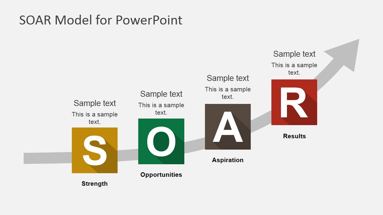 PowerPoint Slide Design of SOAR Model Arrow