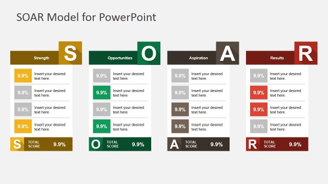 SOAR Scorecard Design for PowerPoint