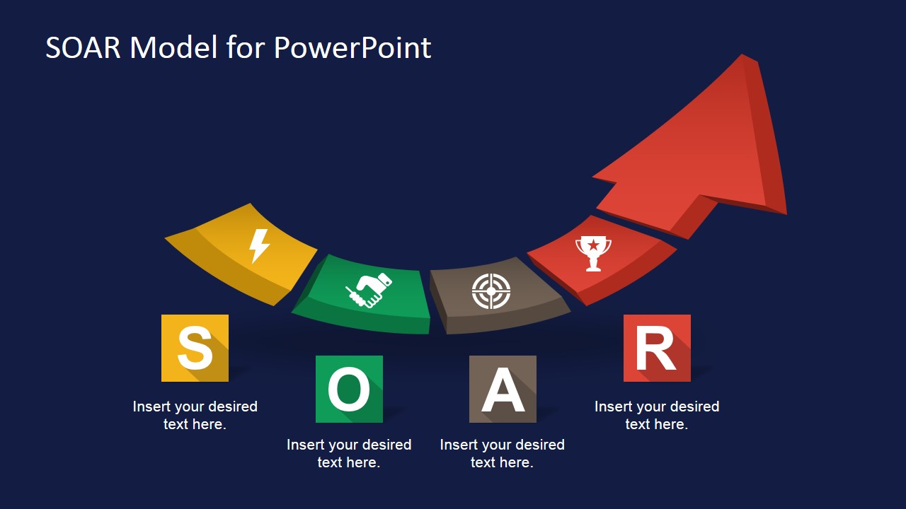 PowerPoint Diagram Featuring SOAR Model