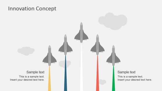 Perfect Jets Formation Featuring Innovation