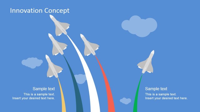 Innovation Metaphor Based on Jets Taking Different Paths