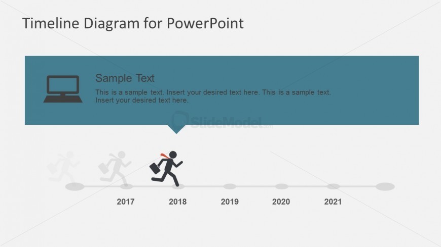 Annual Timeline Report For Business PowerPoint