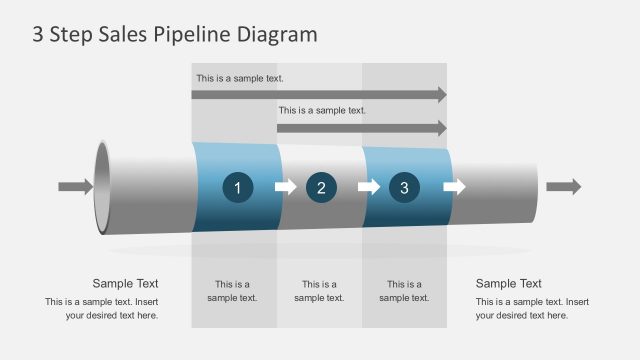3 Step Sales Pipeline Diagram for PowerPoint