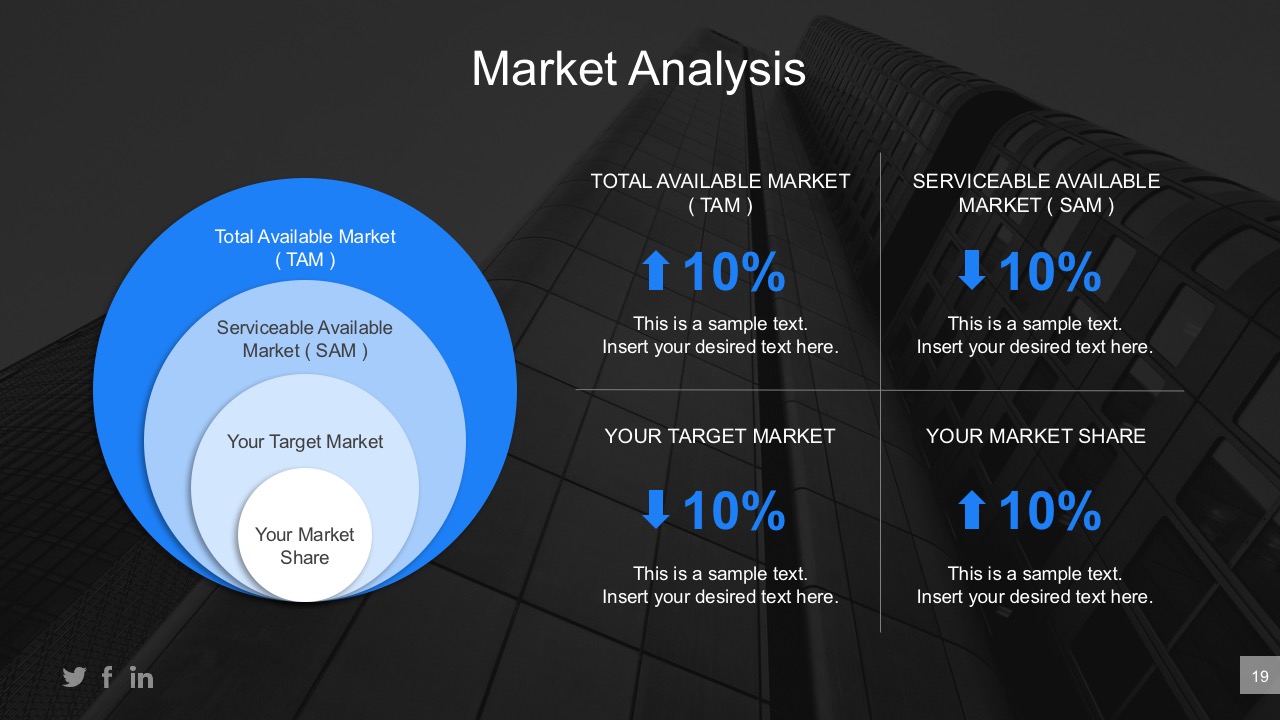 4 Quadrants Market Analysis PowerPoint Templates