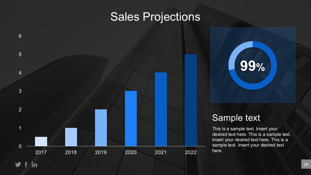Editable Sales Projections Bar Graph Design For PowerPoint 