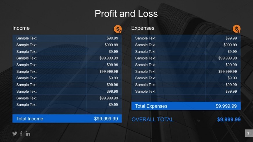 Expenses Vs Income Data Table Comparison For PowerPoint
