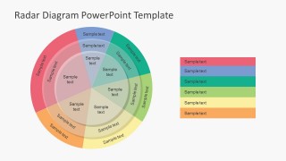 Radar Chart PowerPoint Templates