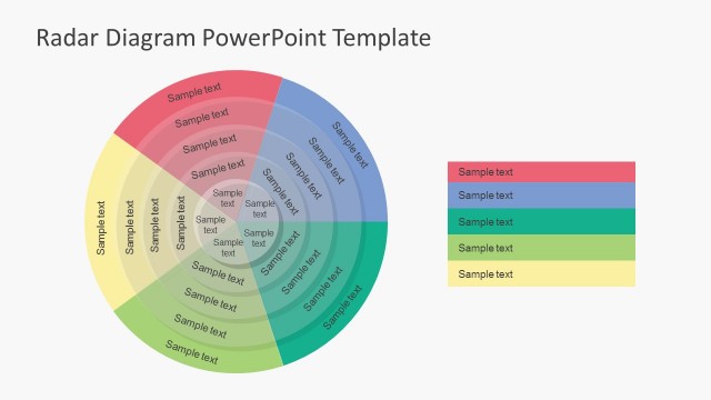 5 Dimension Radar Diagram For PowerPoint
