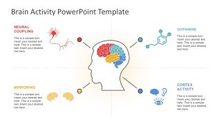 Brain Process Quadrant Slides In PowerPoint