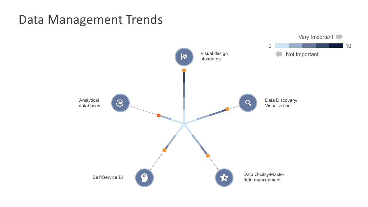 Data Management Trends PowerPoint Icons 