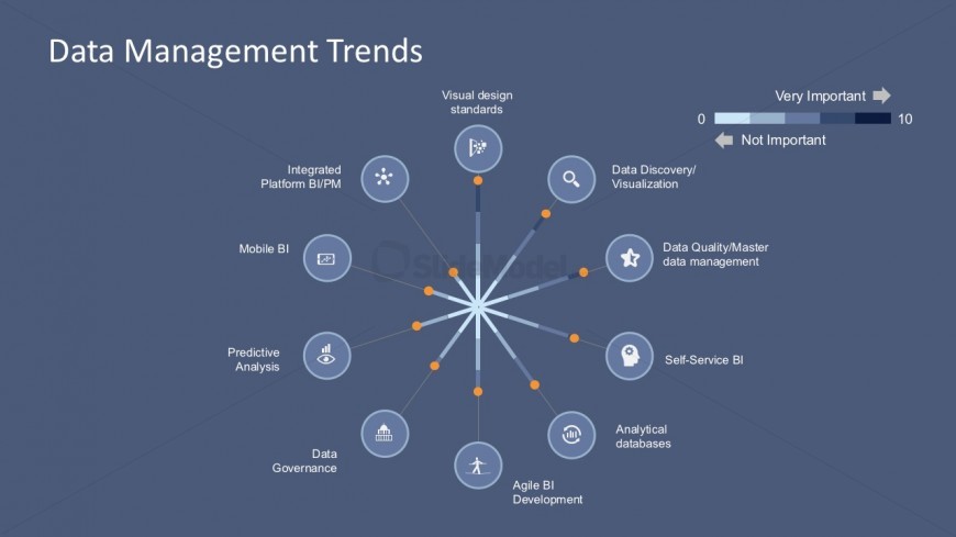 Data Management Visual Design For PowerPoint