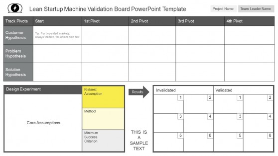 Market Validation For Business PowerPoint Templates