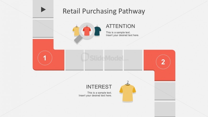 Retail Marketing Pathway PowerPoint Slides