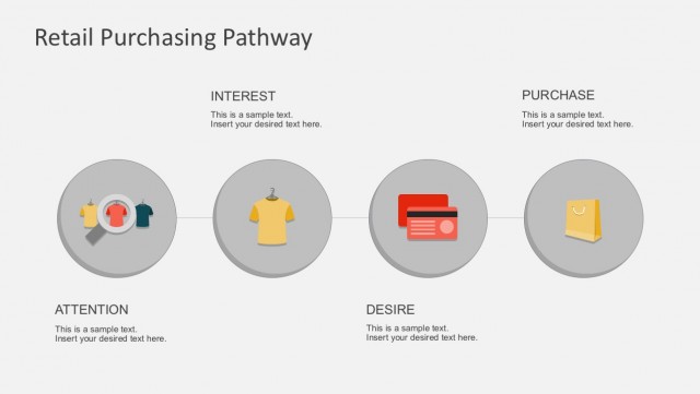4 Steps Retail Purchasing Pathway PowerPoint - SlideModel