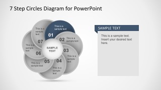 7 Steps Business Process PowerPoint Templates